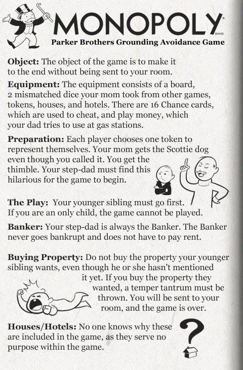 Monopoly Rules for Fun, Game Rules Suggestions